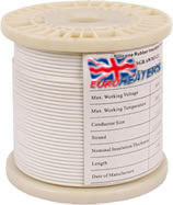 EHTV Single - Core Cables